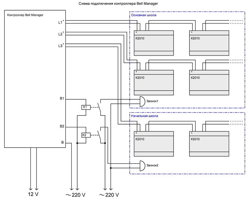 bellmanager_scheme_connect.png bellmanager_scheme_connect.png