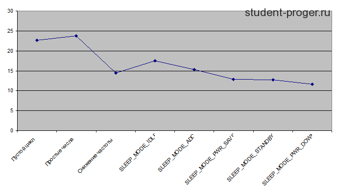graphtotal.png