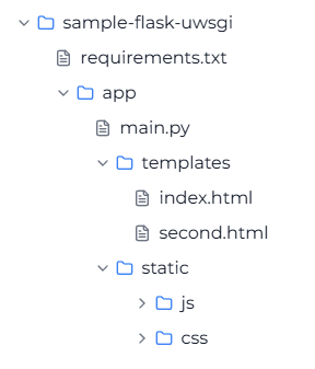 flask-2025-06-01_20-36-45.png flask-2025-06-01_20-36-45.png