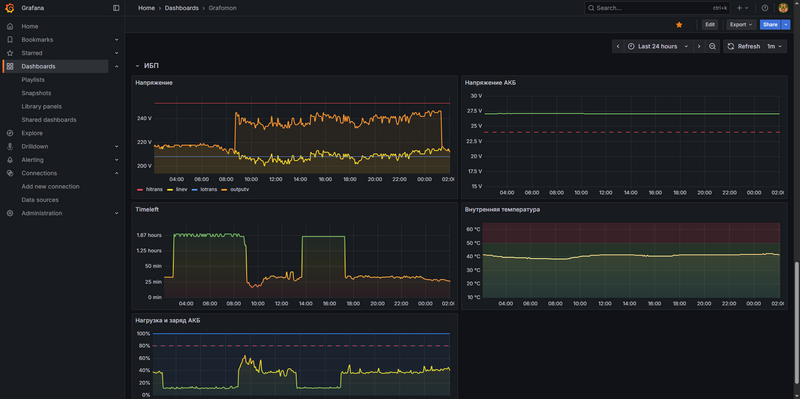 grafana-main.png grafana-main.png