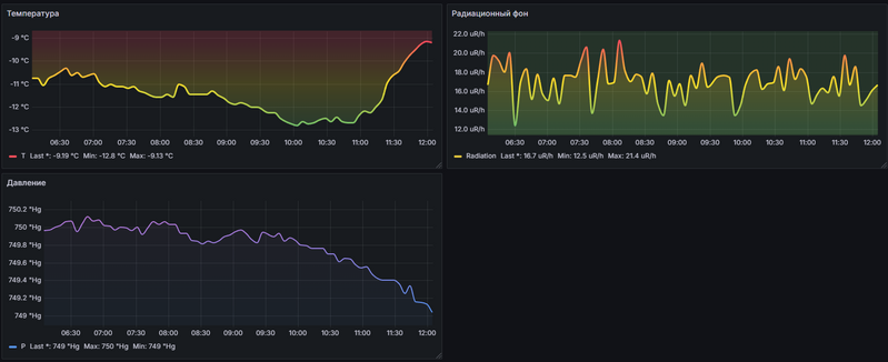 grafana9.png grafana9.png