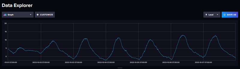 influxdb-image-9.png