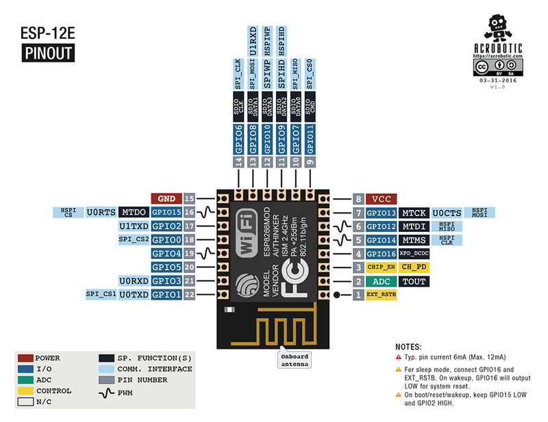 esp8266_esp12e_horizontal-01.png esp8266_esp12e_horizontal-01.png