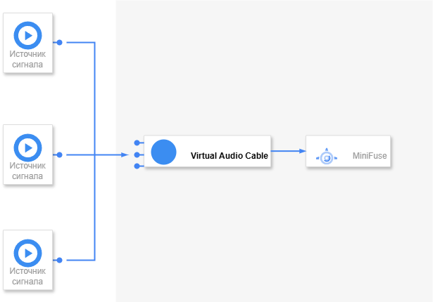 diagram-minifuse.png diagram-minifuse.png