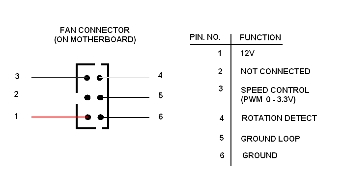 hpe-pinout.png hpe-pinout.png
