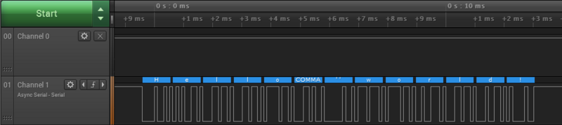 logic-signal_serial_helloworld.png logic-signal_serial_helloworld.png