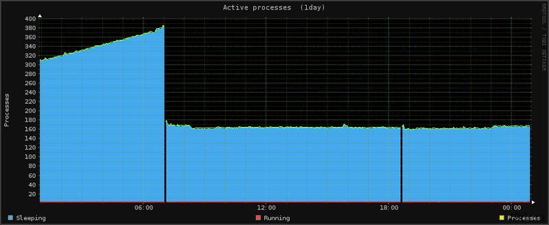 hp-mon2.png hp-mon2.png