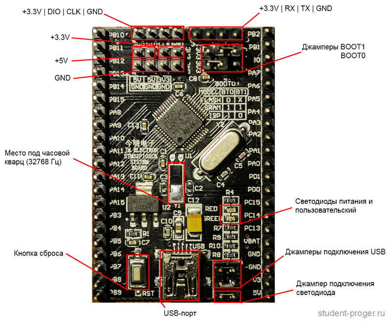 stm32f103c8t6_board.png stm32f103c8t6_board.png