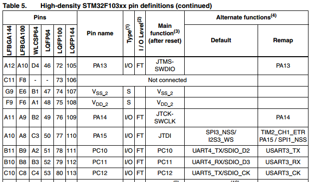 table5_datasheet.png