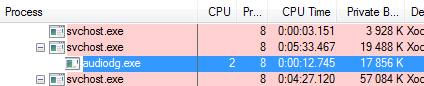 audiodg-audiodg_pe.png audiodg-audiodg_pe.png